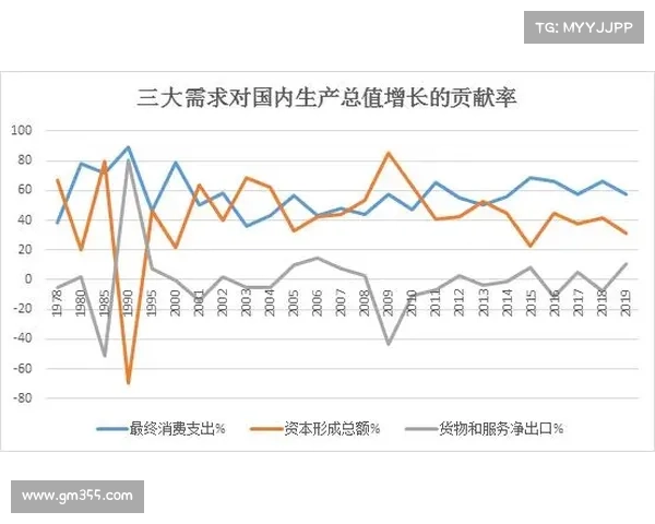 五省快三发展现状与趋势分析:区域经济联动及其对地方财政的影响 五省快三发展现状与趋势分析:区域经济联动及其对地方财政的影响